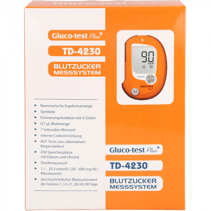 GLUCO TEST Plus 10 Set mg/dl 1 St
